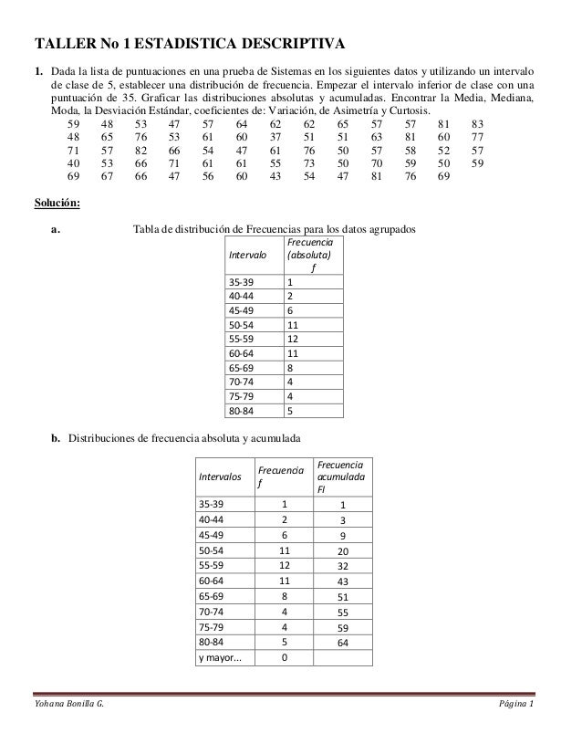EJERCICIOS RESUELTOS. ESTAD STICA DESCRIPTIVA. Ejemplo 1